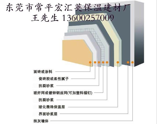 惠州无机玻化微珠保温砂浆价格|惠州无机玻化微珠保温砂浆厂家