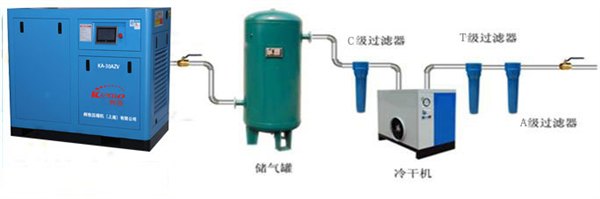 北京天津最好的空压机品牌