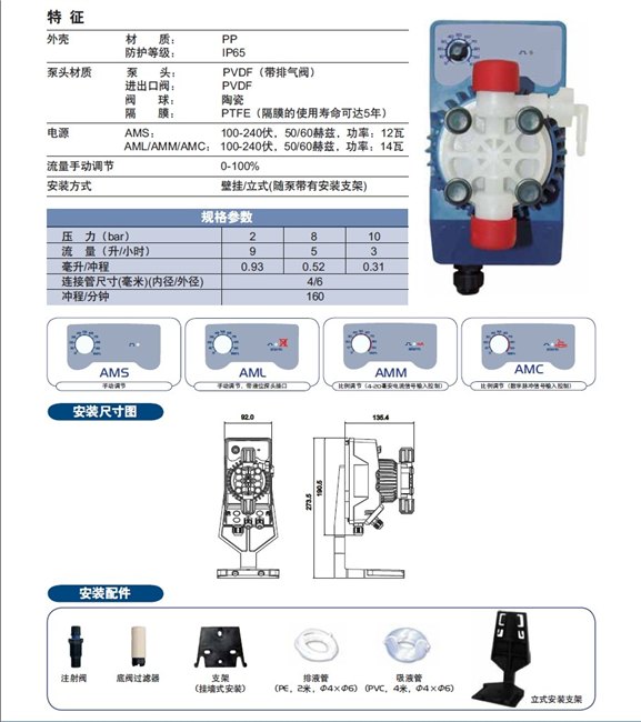 SEKO计量泵AMS200