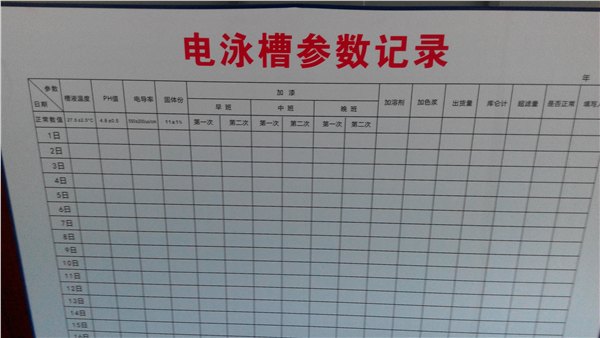 08电泳线日常管理-电泳管理-生产管理