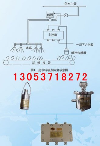 ZPC127矿用触控自动洒水降尘装置