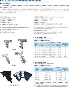 NLD绝缘螺栓型耐张线夹 NLD绝缘螺栓型耐张线夹价格