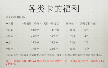 留学项目招商