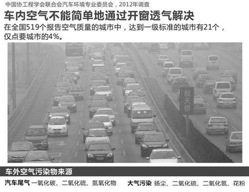 武汉阿力格,空气净化器原理,东西湖空气净化器
