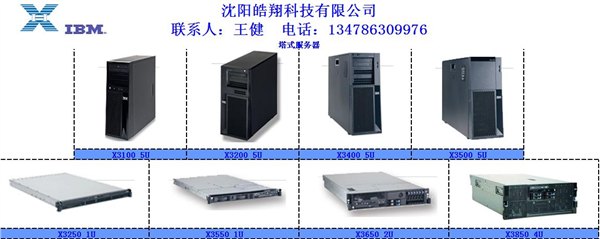 IBM服务器/浪潮服务器 辽宁代理