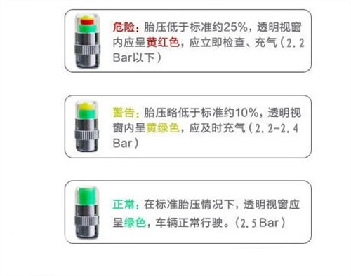 德力普汽车养护用品有限公司批发胎压帽胎压帽