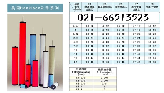 E7-32 E7-36 E7-40 E7-44 E7-48滤芯