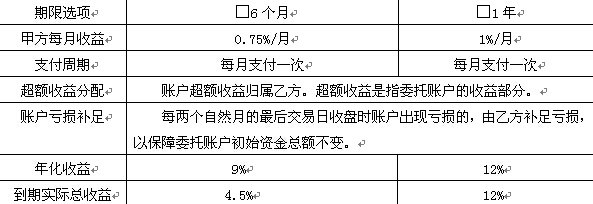 月月付息理财_杭州丰邦