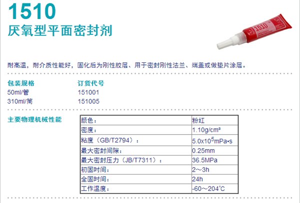 1510 北京天山 可赛新1510 平面密封剂1510 可赛新代理