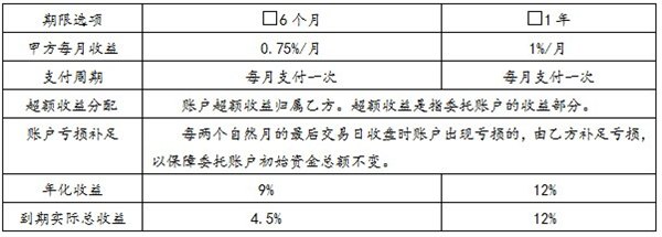 理财|杭州丰邦