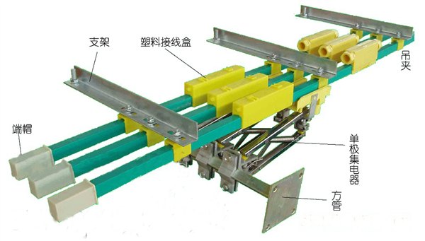 HXPnR-H--250/400A行车滑触线厂家