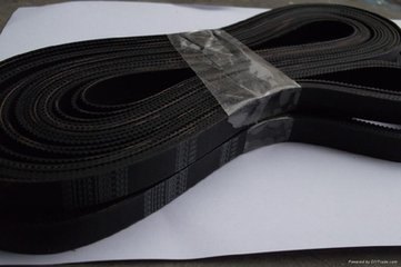 进口同步帶品牌