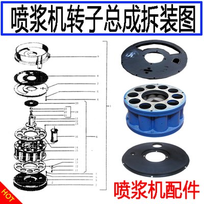 供应山西转子体总成 喷浆机转子总成拆装图 喷浆机易损件