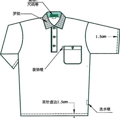 求购:T恤衫（服装加工、男装、针织品）