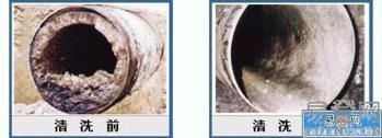 清洗管道、换热器、冷凝器、油罐、锅炉