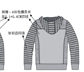求购休闲男装外套（卫衣、休闲服装、上衣）