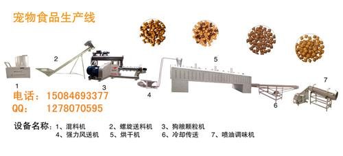狗粮生产线狗粮生产线厂家图金诺公司