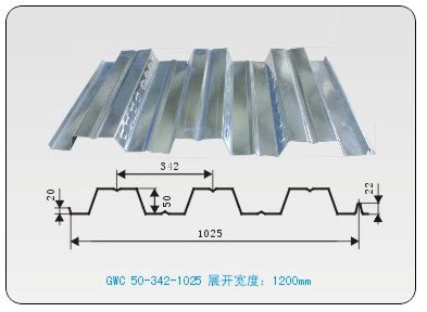 提供各类建筑压型钢板，楼承板1025型楼承板