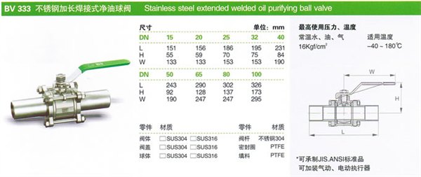 苏州巨瀚阀门供应不锈钢加长焊接式球阀/大品牌值得