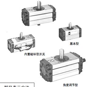CRA1系列齿条式摆动气缸SMC型