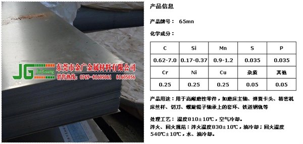 65Mn光亮弹簧钢板 常用弹簧钢牌号