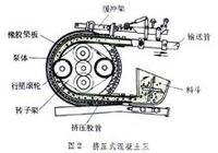 长春国泰砼泵租赁价格合理，型号齐全，品质保证