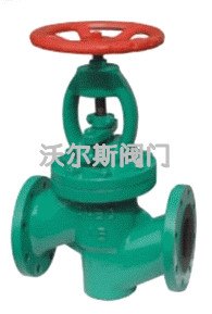 直通式衬胶截止阀J41J厂家