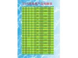 厦门污水处理   厦门蓝碧玺环保工程有限公司 【