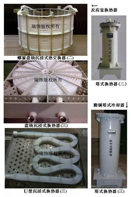 HRSF-耐腐蚀冷凝器，耐腐蚀冷却器
