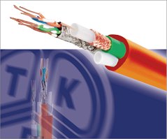 TKD CE认证电缆