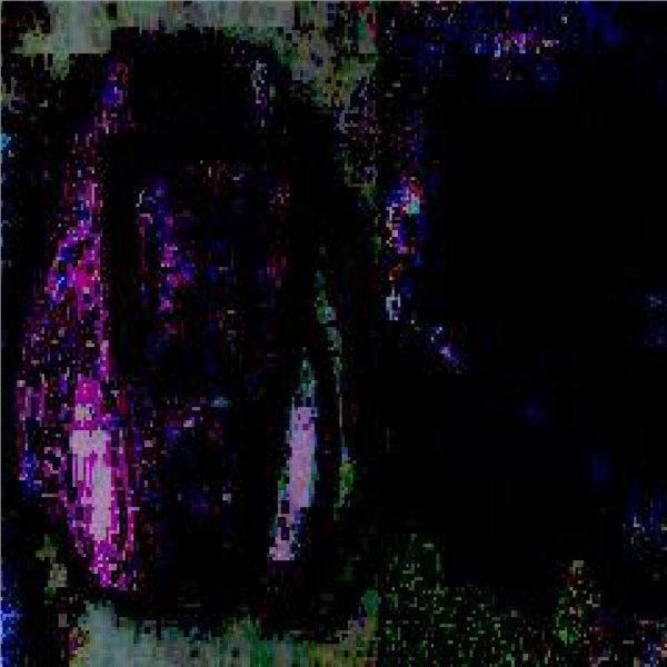 独轮车外壳独轮车控制板