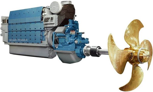 供应曼MAN船用柴油机(960KW～21,600KW)