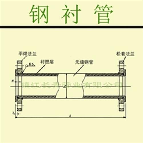 长青管业_聚乙烯钢衬管_钢衬管