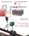供应惠州蒸汽流量计、惠州涡街流量计、惠州蒸汽流量表 