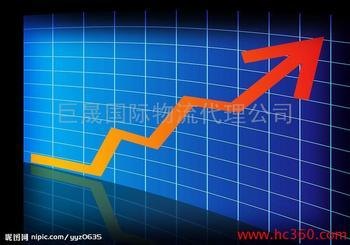 二手涂层检测仪进口报关