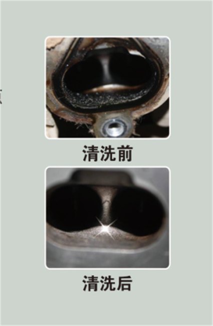 岳阳进气系统清洗剂代加工进气系统清洗剂厂家