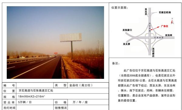 京石高速公路与石张高速交汇处?nest