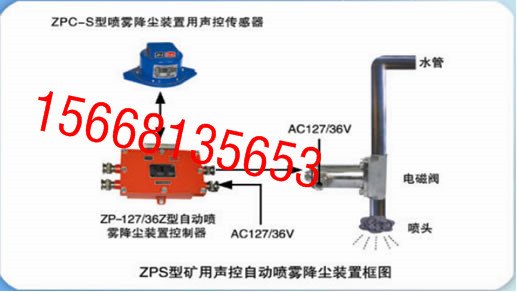 ZPC型矿用触控自动喷雾降尘装置