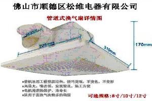 广东排气扇品牌/工业排气扇规格