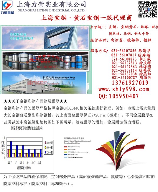 宝钢高耐候彩涂卷什么价格