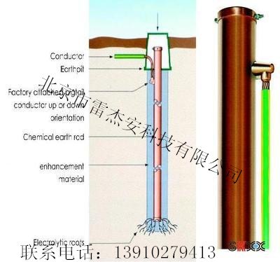 山东厂家现货供应电解离子接地极