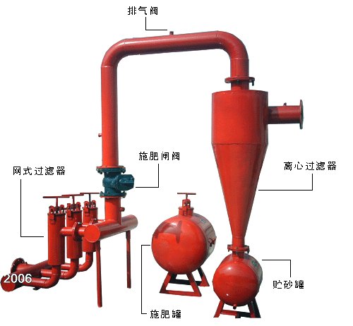 江西上饶大田滴灌|过滤器的种类有哪些？