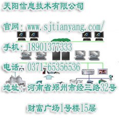 企业能源管理,企业能源管理中心