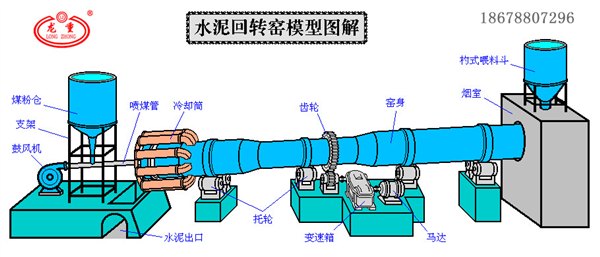 双十二烘干机大促啦，山东烘干机厂家直销，火热抢购