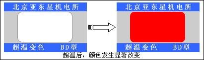 BD 型测温蜡片超温白色变红色