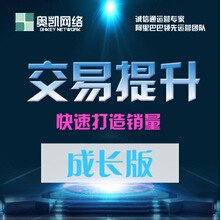 阿里排名|旺铺装修|信息优化|诚信通托管