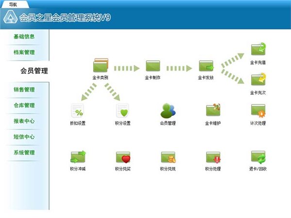 南京会员之星会员管理软件