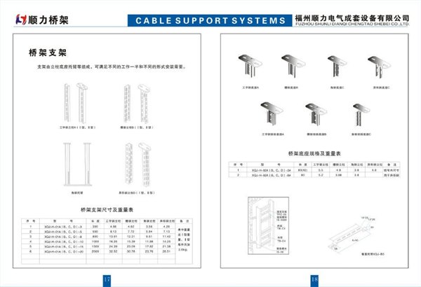 湖里桥架支架|湖里附近哪里有桥架支架卖？桥架支架