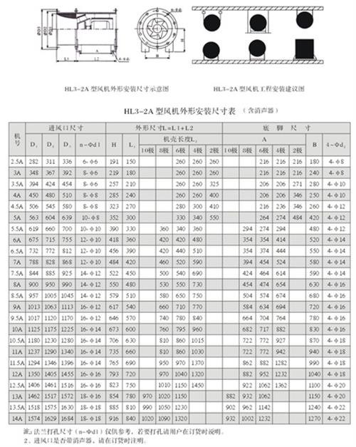 德邦空调设备_消防排烟风机正品报价_沈阳消防排烟风机