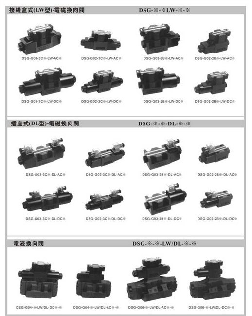 台湾帝富DIFU电磁阀DSG-G03-2B3-LW-DC24V